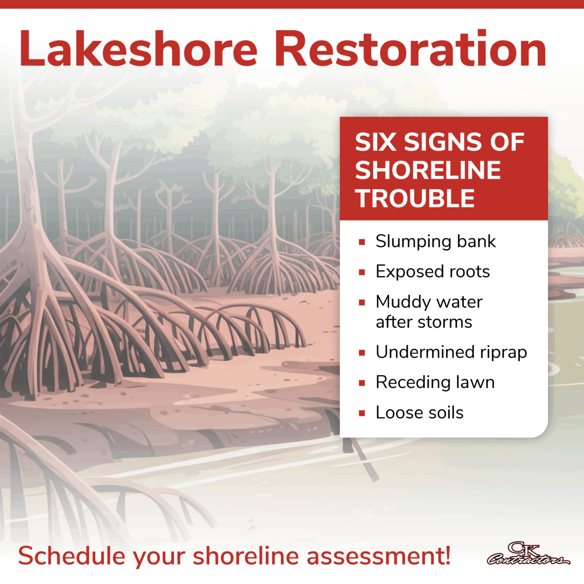 Lakeshore Restoration: Spring Shoreline Repair Guide
