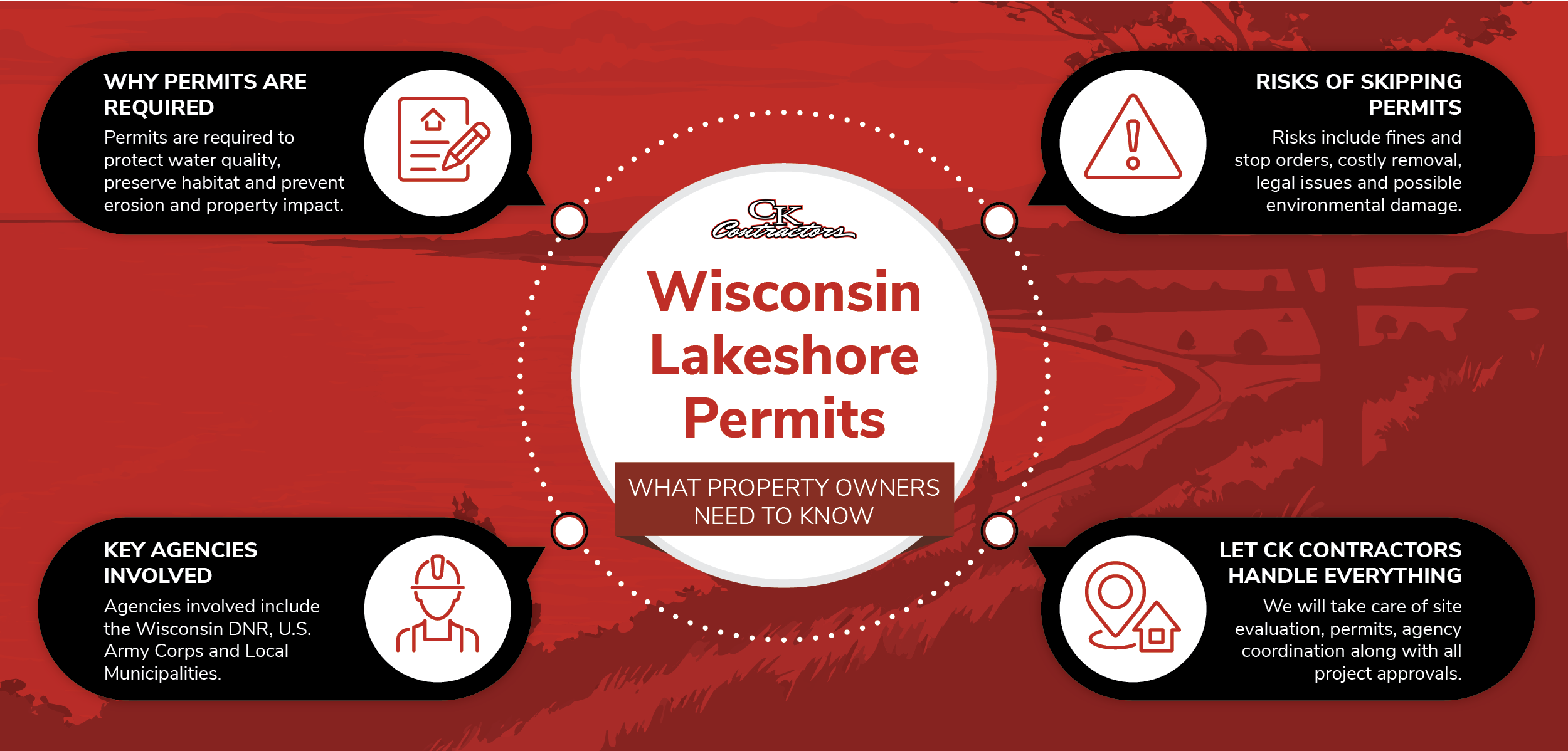 Ck Lakeshoreinfographic 041726